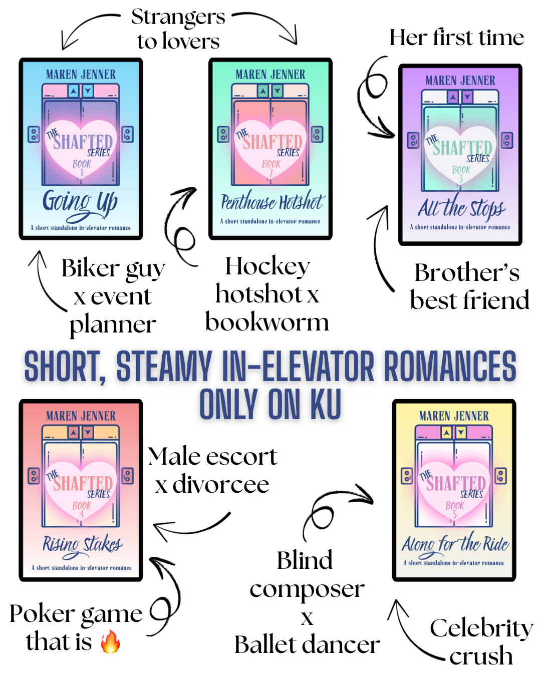 The Shafted series - quick, steamy romance novellas with in-elevator spice. All under 100 pages. All on Kindle Unlimited!